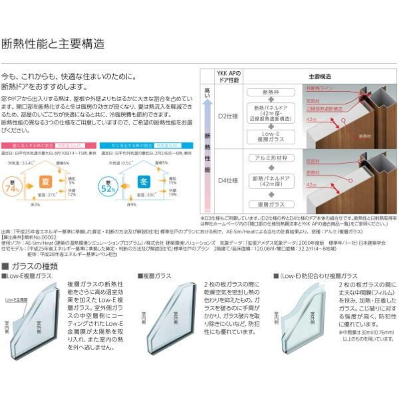 玄関ドア YKKap ヴェナート D30 C05 片開きドア 手動錠仕様 W922