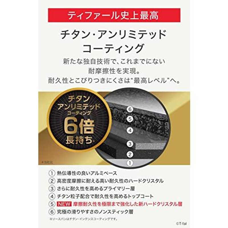 オンライン限定】ティファール 取っ手とれる 鍋フライパン8点セット IH