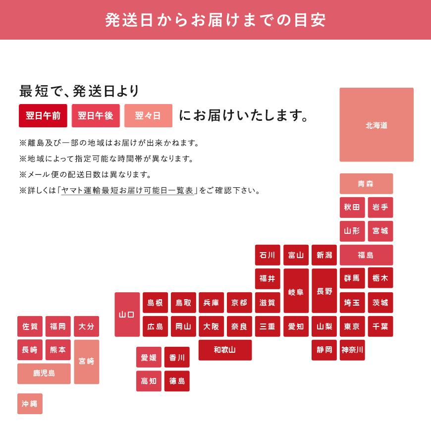 お食い初め はなてまり 12個入 レンジ解凍OK 手毬寿司 ひなまつり お祝い お食い初め