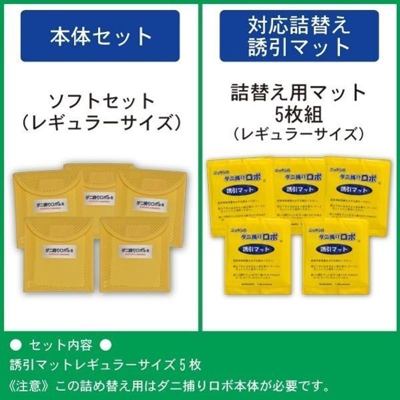 日革研究所直営 ダニ捕りロボ レギュラーサイズ詰替5枚組 【 ダニ ダニ対策 防ダニ ダニ駆除 ダニシート ダニマット ダニ取りシート ダニ取りマット  】 | LINEショッピング