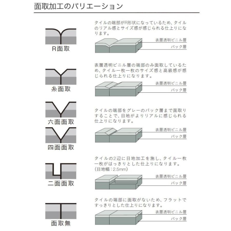 フロアタイル 東リ フロアータイル フローリング材 DIY リフォーム 床