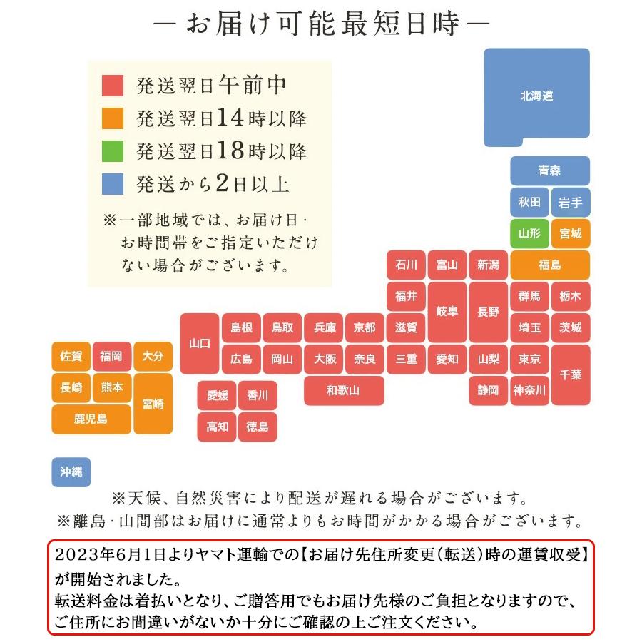 H19 京漬物詰合せ　 　　送料込み