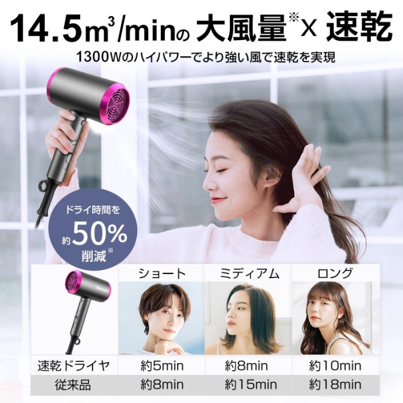 新カラー発売】 ドライヤー ヘアドライヤー 速乾 恒温ヘアケア 大風量 温度調整 時短 軽量 折りたたみ式 3段階調整 収納 家庭用 旅行母の日  プレゼント ギフト | LINEブランドカタログ