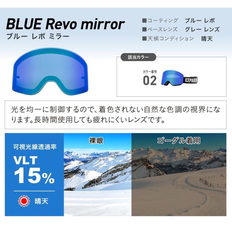 お気に入り EYE-GLOVE 二眼型セーフティゴーグル グレー 度なしレンズ