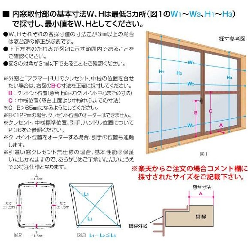 YKKAPプラマードU オプション ふかし枠 FIX窓用 25mm四方：[幅200