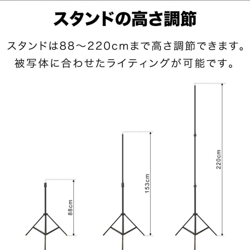 1年保証 撮影照明セット 5灯 ソケット 撮影 ライト 照明 撮影キット