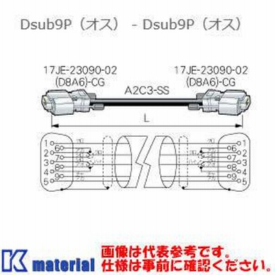 CANARE ( カナレ ) DC03-9JE22 送料無料 | サウンドハウス