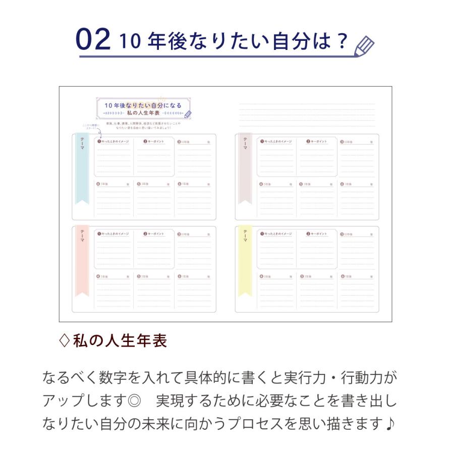 デイリープランナー 1年分 365日 日付なし 2023年 HAPPY-DAY