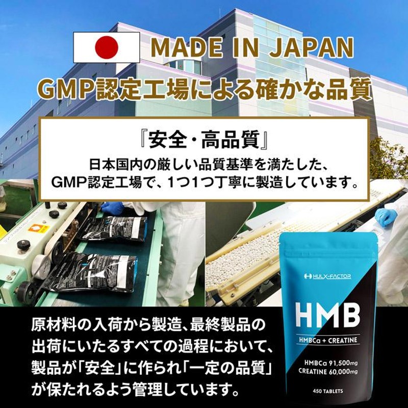 ハルクファクター HMB クレアチン サプリ 450粒 151500mg 2袋セット