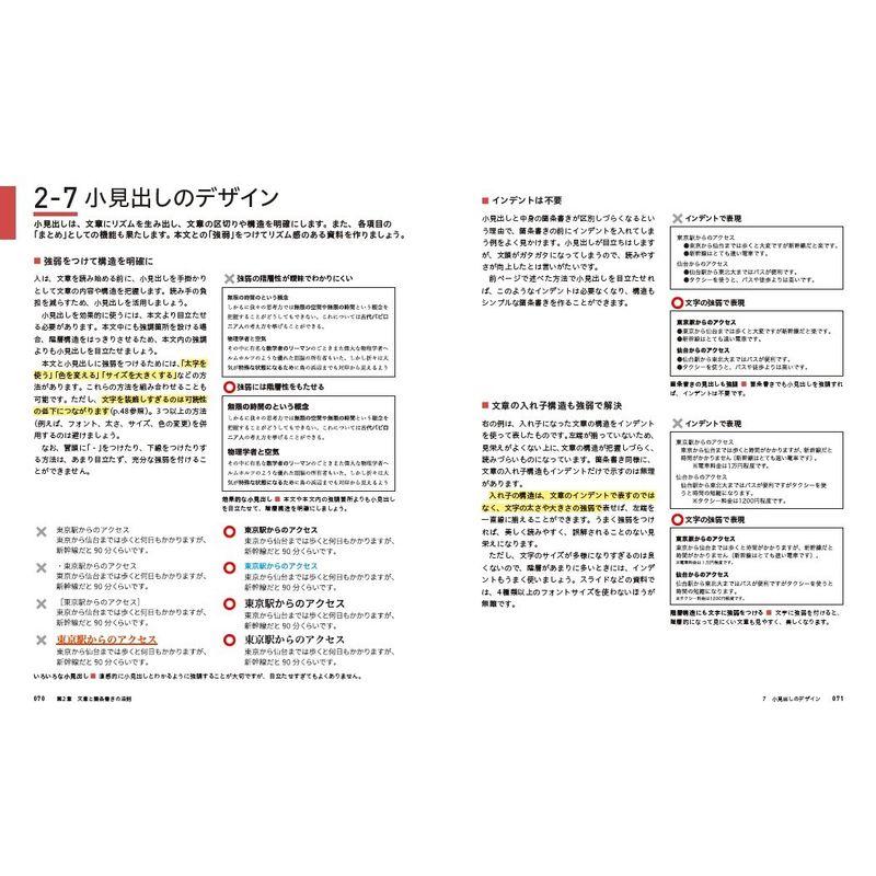 伝わるデザインの基本 増補改訂版 よい資料を作るためのレイアウトのルール