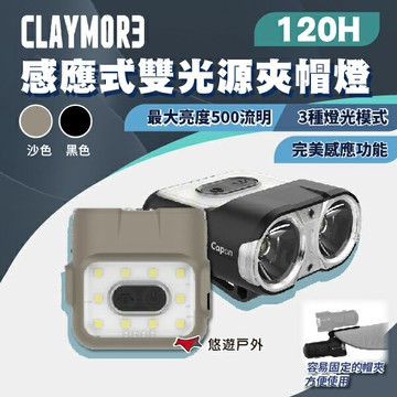 【CLAYMORE】120H 感應式雙光源夾帽燈 黑色/沙色 3種燈光模式 感應式 超輕量  登山 露營 悠遊戶外