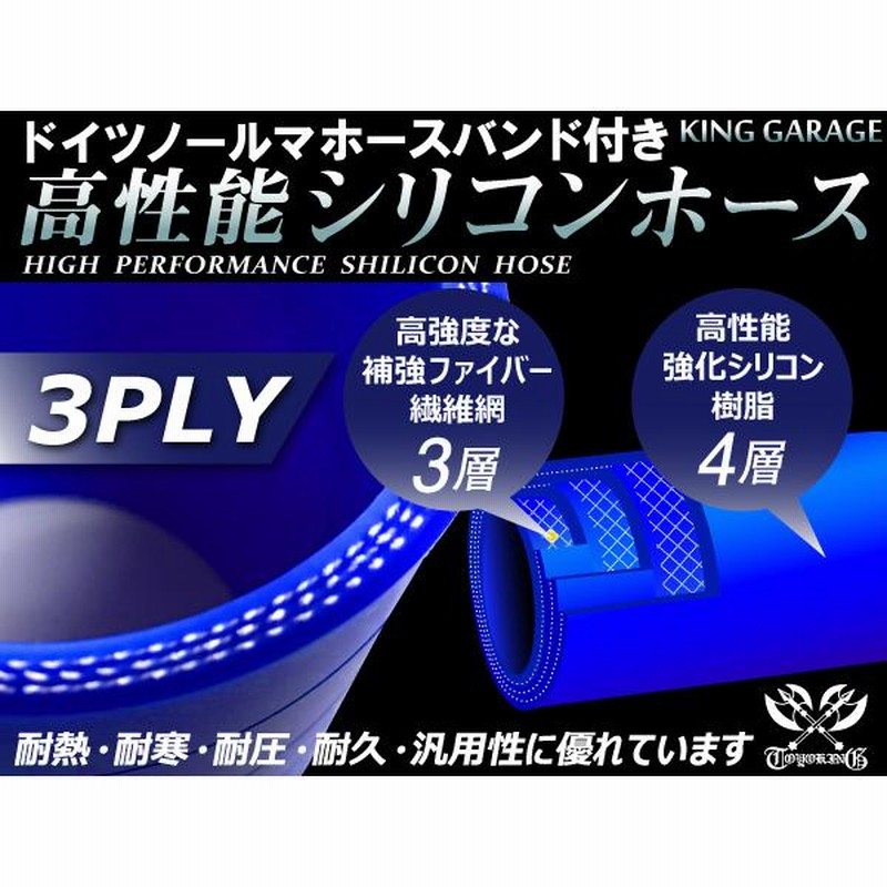最大87%OFFクーポン 高性能 強化 高強度 シリコン キャップ 内径Φ12mm 3個1セット 青色 ロゴマーク無し 自動車工業 各種工業 接続 汎用品 