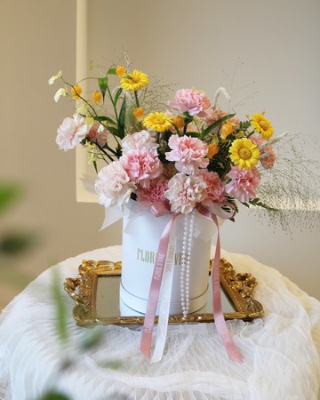 Waltz of the Flowers 花之圓舞曲