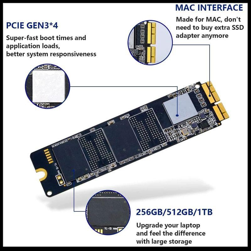 Dogfish 512GB NVMe PCIe内蔵SSD Macbook専用SSD アップグレード