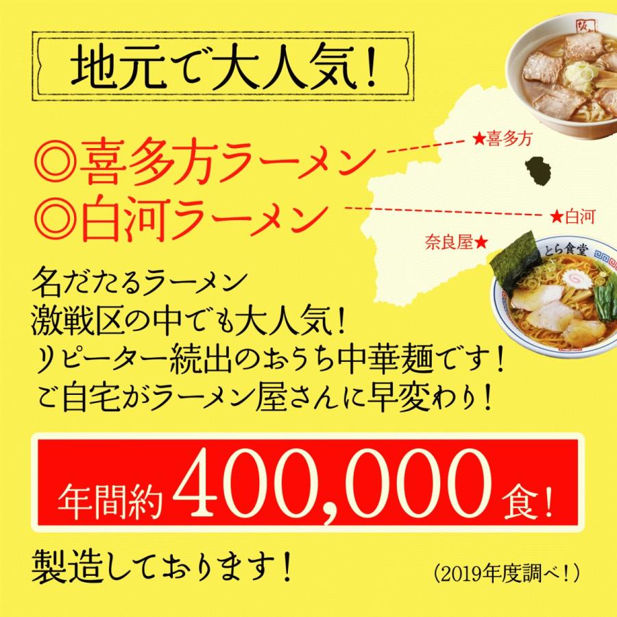 奥会津 生中華麺 太麺19番 160g×5食 スープ付 多加水熟成麺 ちぢれ麺 奈良屋 奥会津 らーめん ラーメン