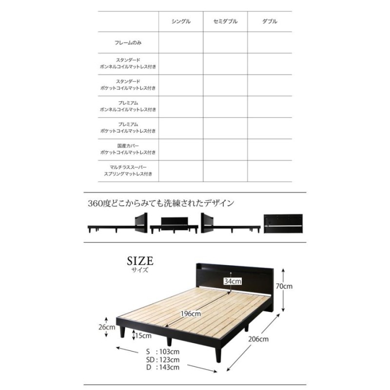 棚・コンセント付き すのこベッド モーゲント プレミアムボンネル