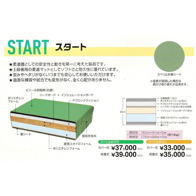 一畳から発送】軽量化学柔道畳≪安全性重視≫「スタート」 通販 LINEポイント最大1.0%GET | LINEショッピング