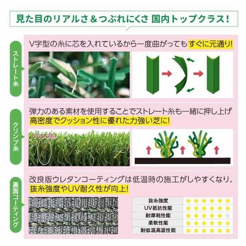 芝丈25mm MTSQ-09 300mm×300mm 9枚 家庭用 保育園 幼稚園 防炎 高耐久