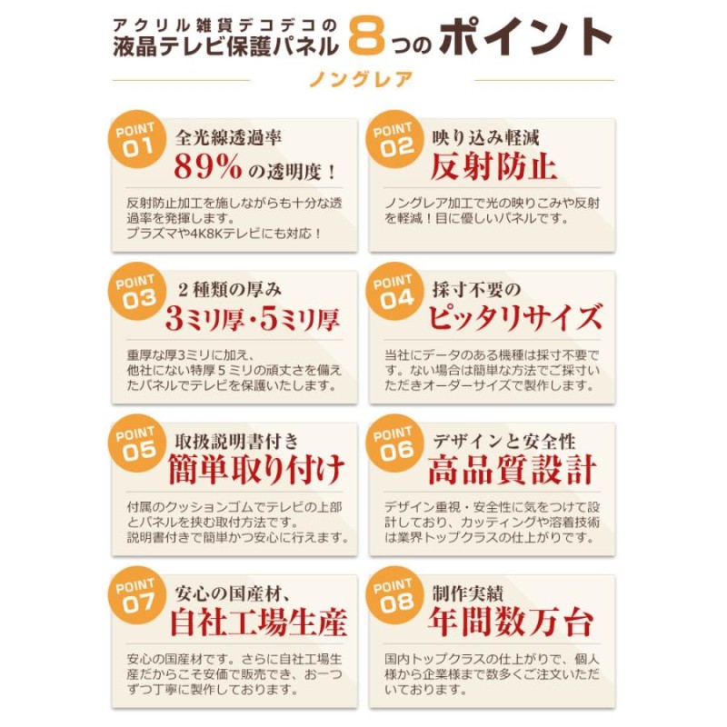 液晶テレビ保護パネル 37型 37インチ ストッパー付き ノングレア 反射