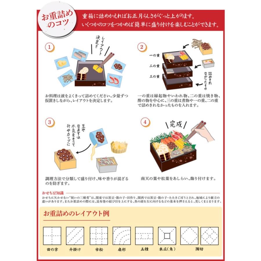 おせち料理 2024 予約「カモ井」新含気おせちセット 紅梅 16品 約2〜3人前（常温・個包装・重箱なし）送料無料