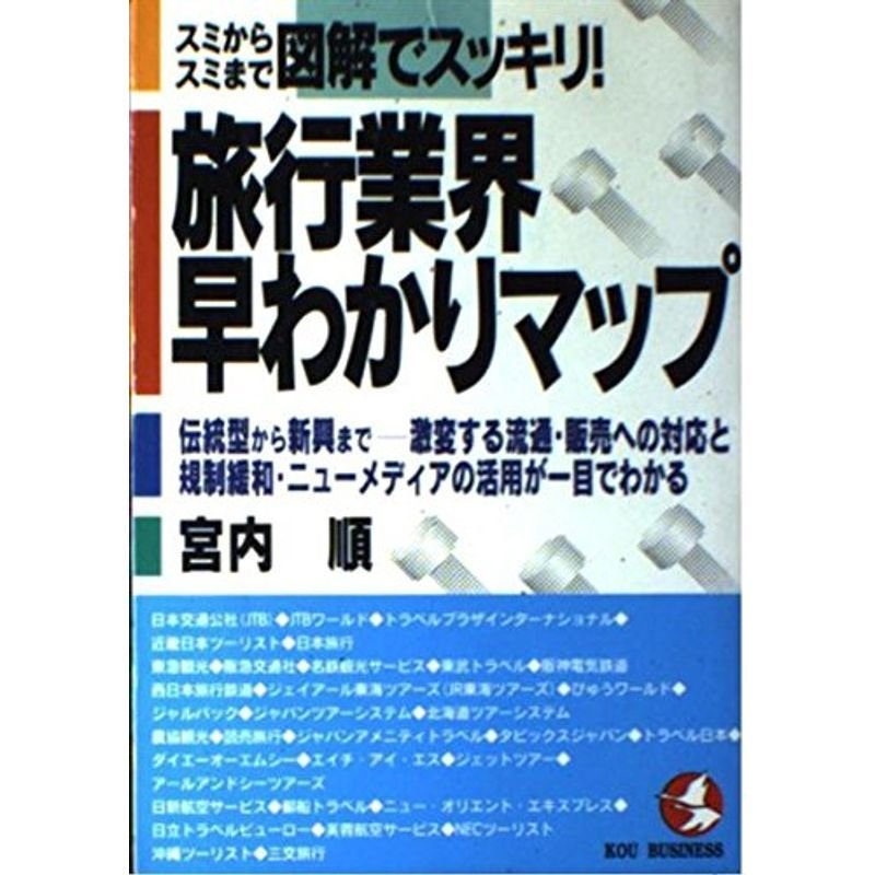 スミからスミまで図解でスッキリ旅行業界早わかりマップ?伝統型から新興まで 激変する流通・販売への対応と規制緩和・ニューメディアの活用が一目