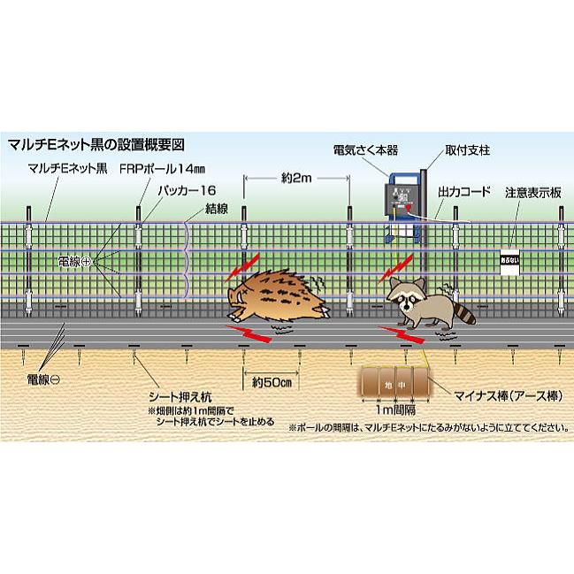 電気柵セット 電気ネット式 マルチEネット黒 100m セット 本器 クイック2000  [電柵] [末松電子製作所]