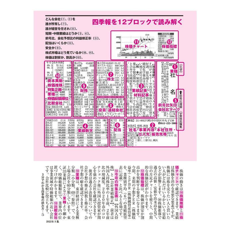 会社四季報ワイド版 2022年3集夏号