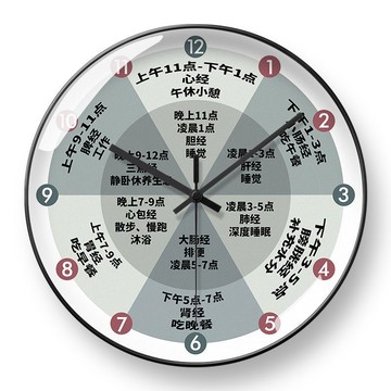 中醫藥店裝飾掛鐘理療養生館時鐘十二時辰經脈鐘表子午流注艾灸店