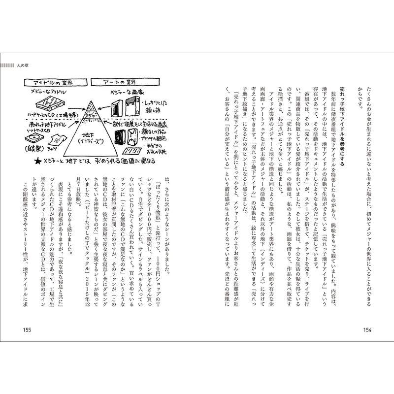 職業は専業画家 無所属で全国的に活動している画家が,自立を目指す美術作家・アーティストに伝えたい,実践の記録と活動の方法