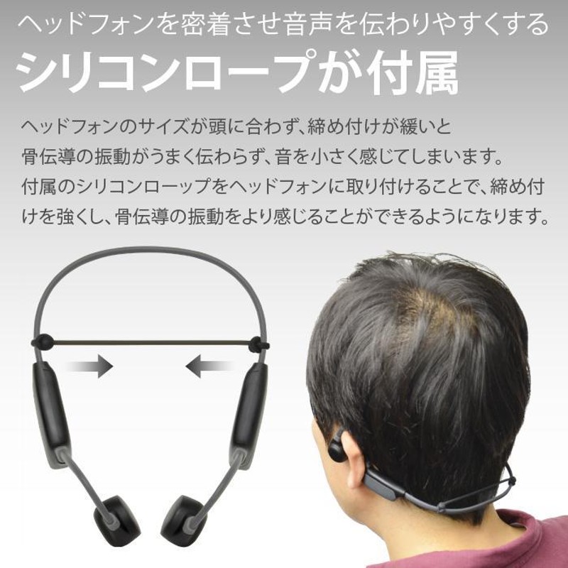 骨伝導 集音器 福耳ボーンヘッドフォン Airy エアリー 国内正規品）骨伝導 集音器 日本語 ヘッドホン イヤホン 福耳