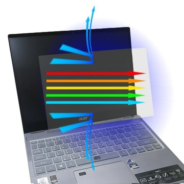 【Ezstick】ACER Spin 5 SP513-55 SP513-55N 防藍光螢幕貼｜鏡面/霧面可選｜