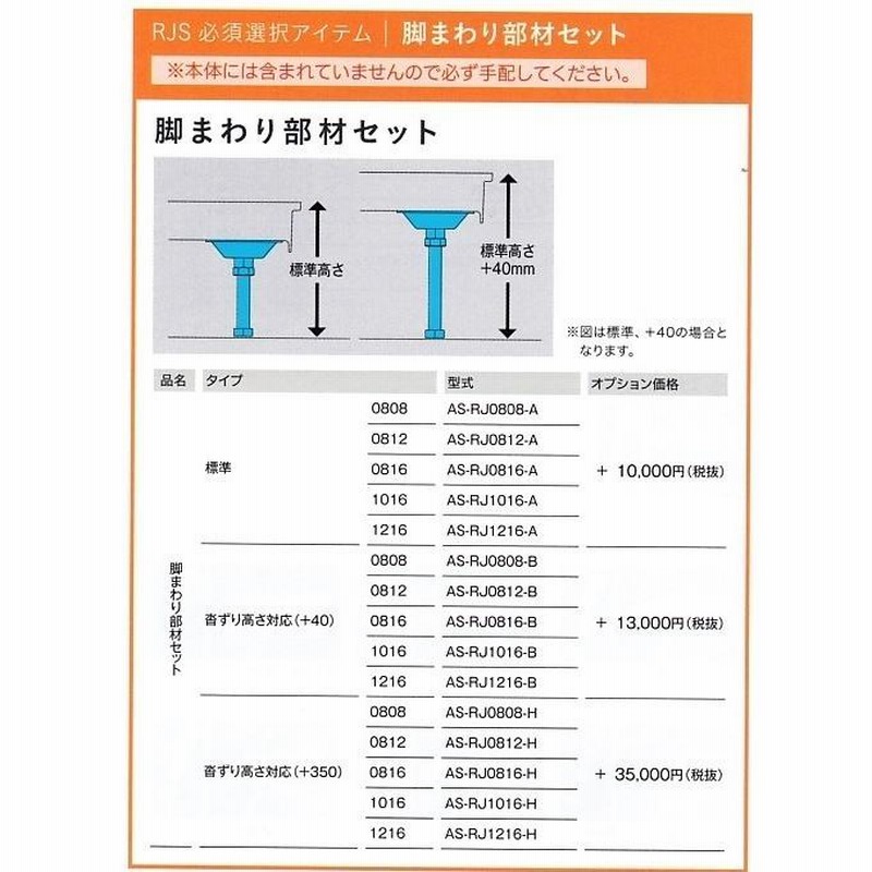 ☆ハウステック・シャワーユニット59％ＯＦＦ☆RJS0812サイズ・屋内用