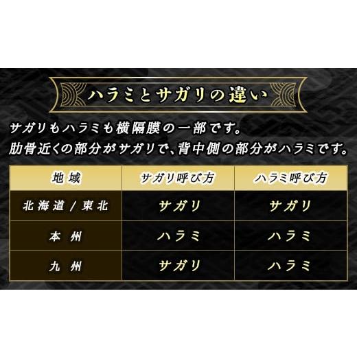 ふるさと納税 北海道 釧路町  国産 豚ハラミ 1kg（500g×2パック）| 味なし 豚肉 豚 ホルモン ハラミ はらみ 北海道産 焼肉 焼き肉 ホ アウ…