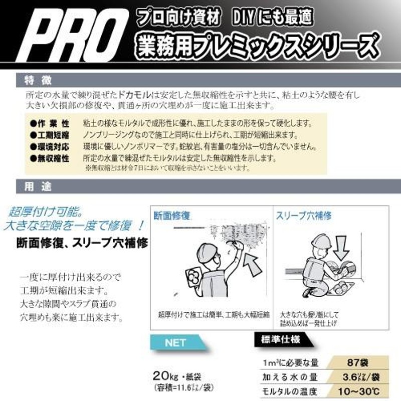 マツモト産業 超厚付無収縮補修 ドカっと20kg 通販 LINEポイント最大0.5%GET LINEショッピング