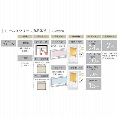 ロールスクリーン ざっくりナチュラル生地 一般窓用 プルコート式 特注