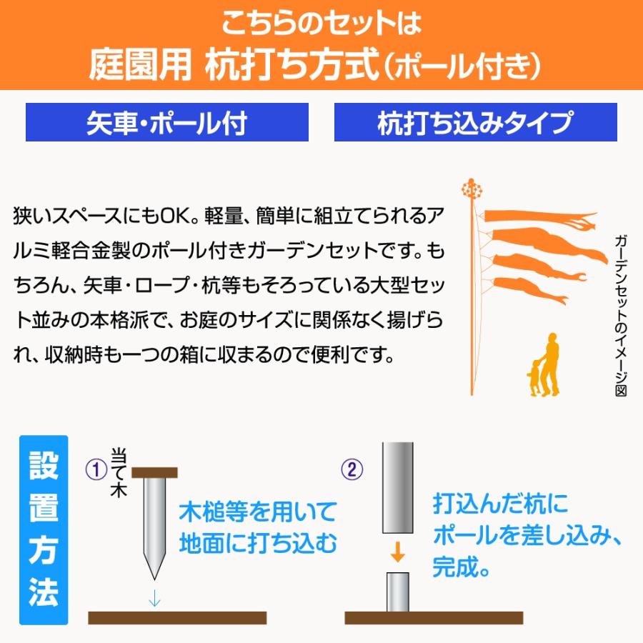 鯉のぼり 庭用 こいのぼり 錦鯉 新緑の風になびく かなめ鯉 2m 7点セット 鯉のぼり 庭用 ポール付属 ガーデンセット