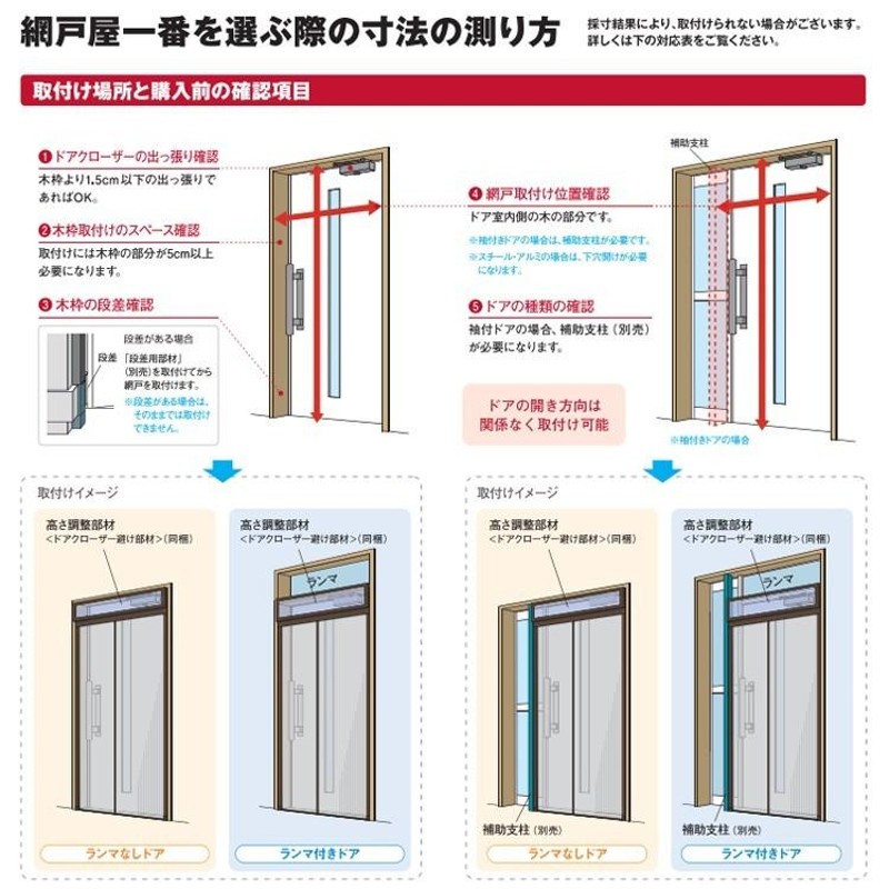 法人様限定)網戸 網戸屋一番 ADY-205 玄関ドア用横引きロール網戸 標準