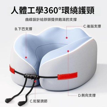 快速出貨🌷u形枕 旅行枕 收納頸枕飛機枕 M型記憶棉頸枕 駝峰形護頸枕慢回彈頸枕 多功能午睡枕 旅行便攜記憶棉u型