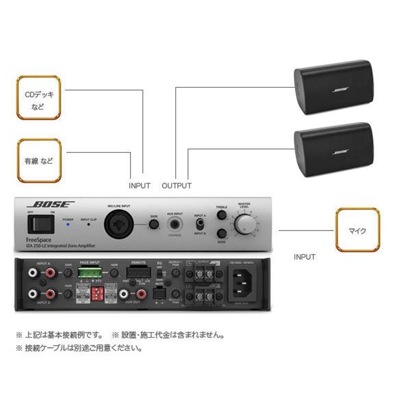 BOSE(ボーズ) FS2SEB 1ペア ( 2台 ) 壁面取り付け ローインピ BGM