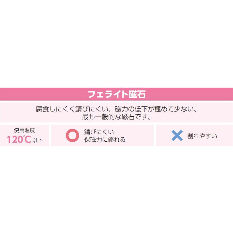 エスコ ESCO 35x140x140mm 40kg マグネットホルダー EA781BK-20 ZES037810