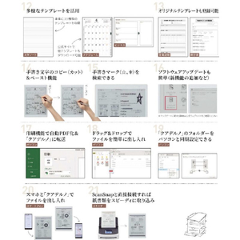 富士通 QUADERNO(Gen．2) A4サイズ 電子ペーパー サテンホワイト