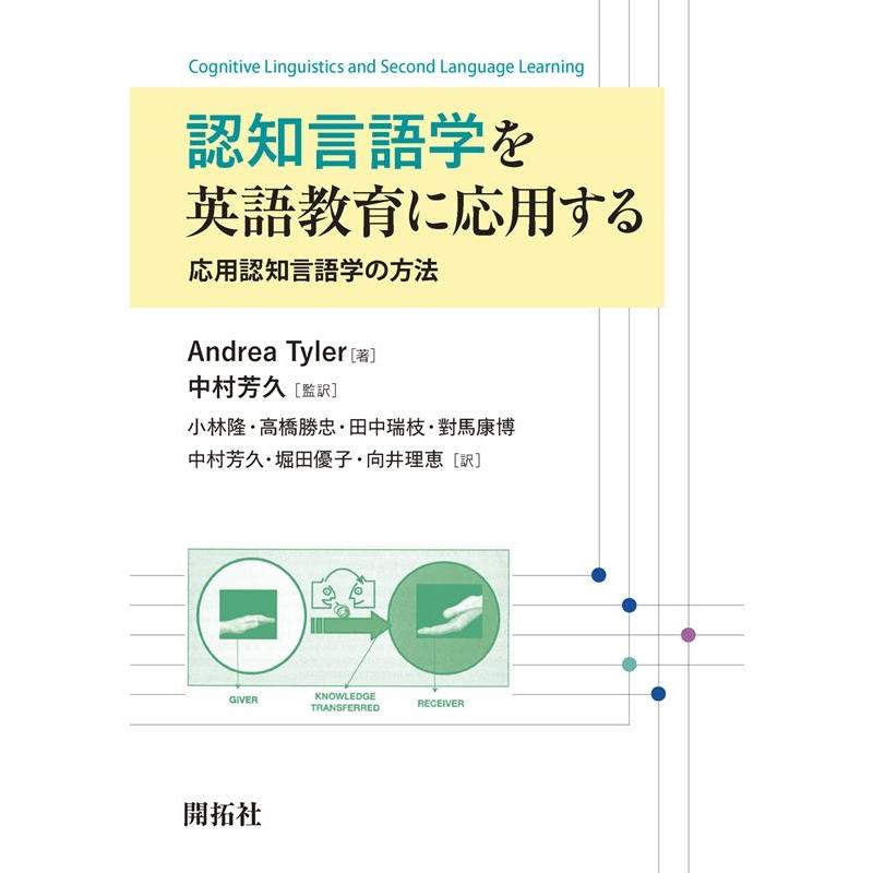 認知言語学を英語教育に応用する 応用認知言語学の方法