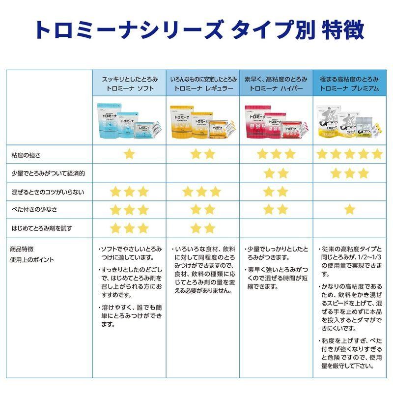 ランキング2022 日清オイリオ トロミアップエース 2.5kg 軽減税率対象商品