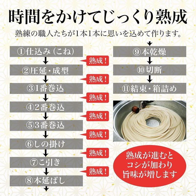 島原 手延べそうめん 島原の光 1kg (50g×20) (そうめん 素麺 乾麺 夏 お取り寄せ 九州 無添加 国産) 小林甚