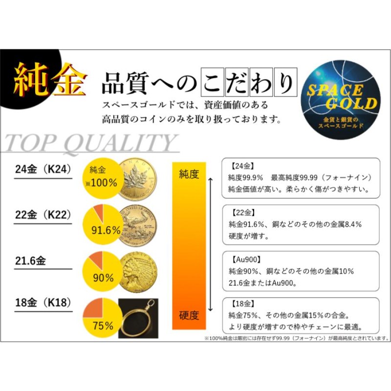 24金 純金カード 徳力ロゴ 1g 徳力本店発行 純金護符 お守り 縁起物 gold card 24k k24【純金 カード 御守り】 |  LINEブランドカタログ