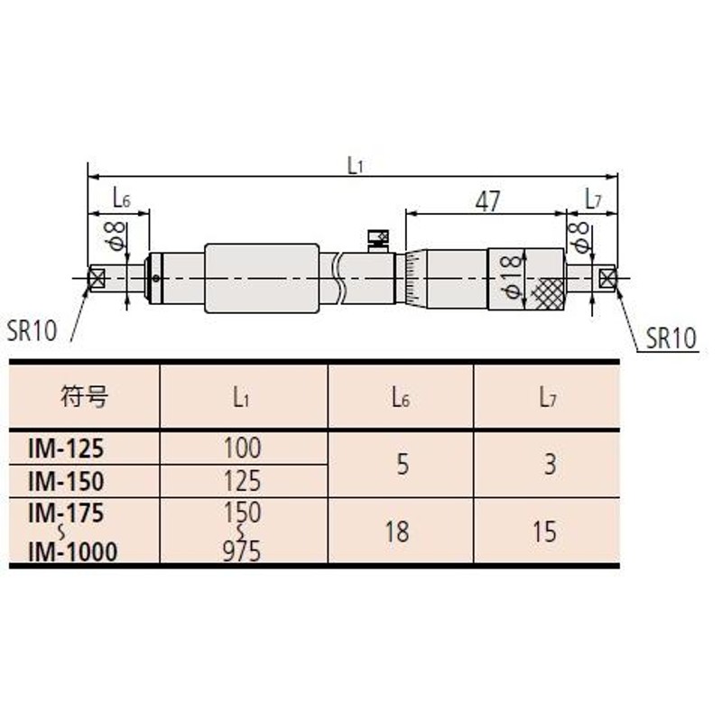 ミツトヨ 133-163 IM-575 棒形内側マイクロメーター単体形 - 計測、検査