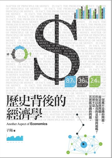 【電子書】歷史背後的經濟學