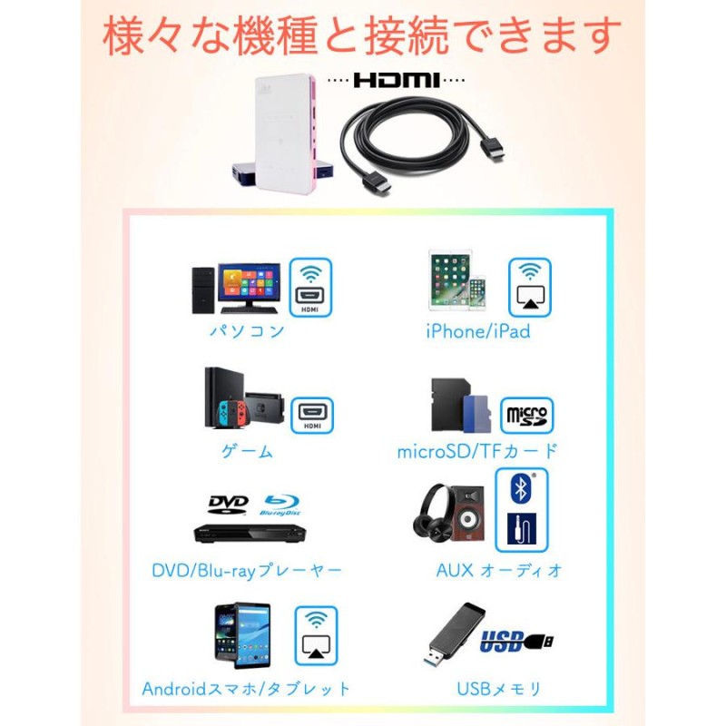 プロジェクター 小型 スマホ 家庭用 HDMI 変換 Android OS搭載