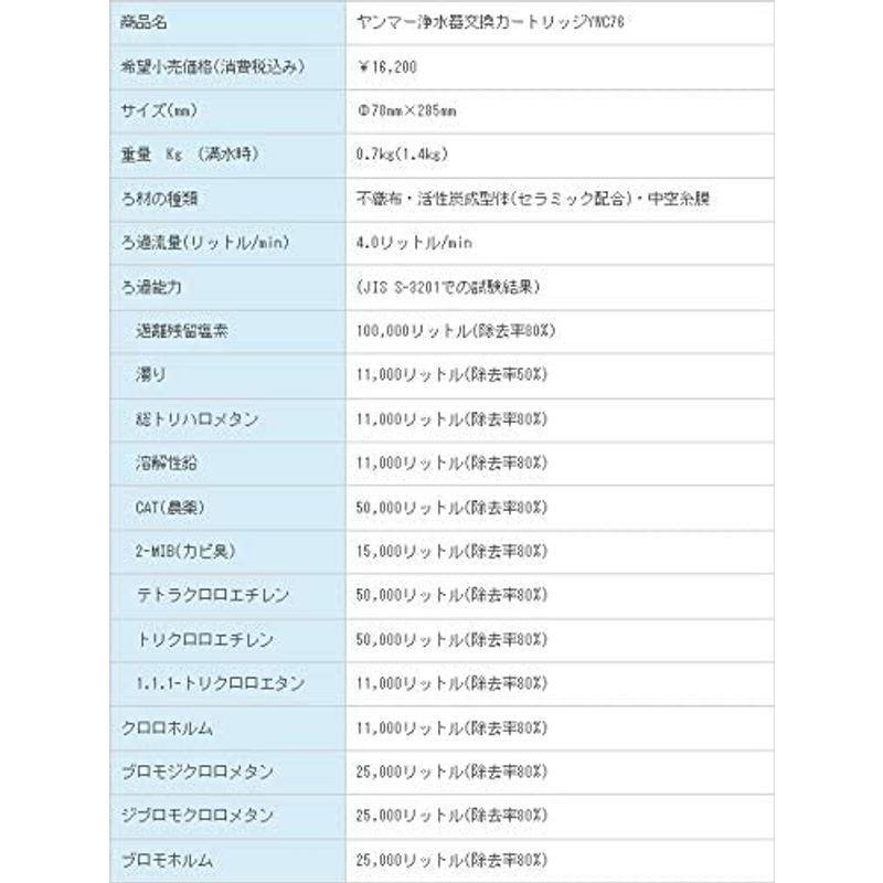 在庫［YWC76］ヤンマー［YANMAR］交換用浄水カートリッジ［YWC73/YWC75