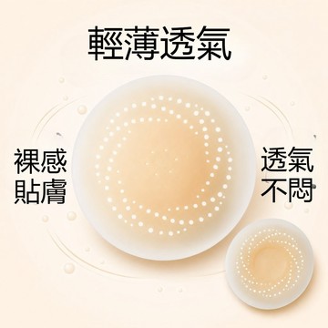 胸貼 乳貼 矽膠胸貼 矽膠乳貼 螺旋打孔隱形硅膠胸貼 防凸點 透氣胸貼 隱形胸貼 固態胸貼 隱形乳貼 透氣乳貼 遮點